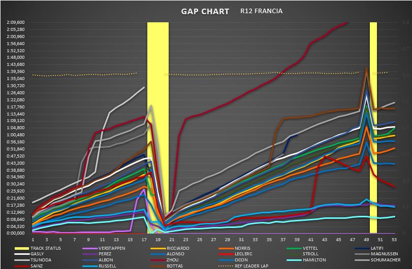gap_chart_8.jpg