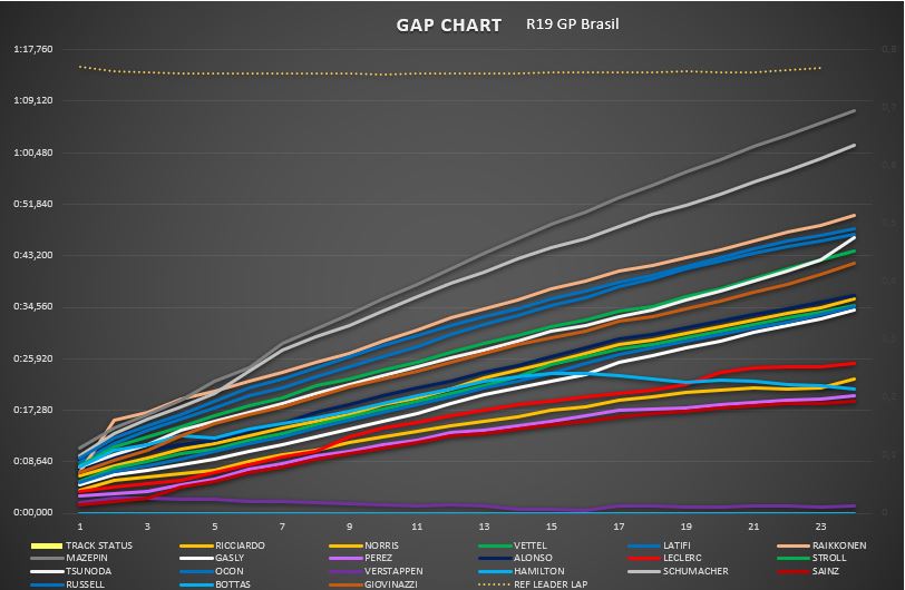 gap_chart_sqr.jpg