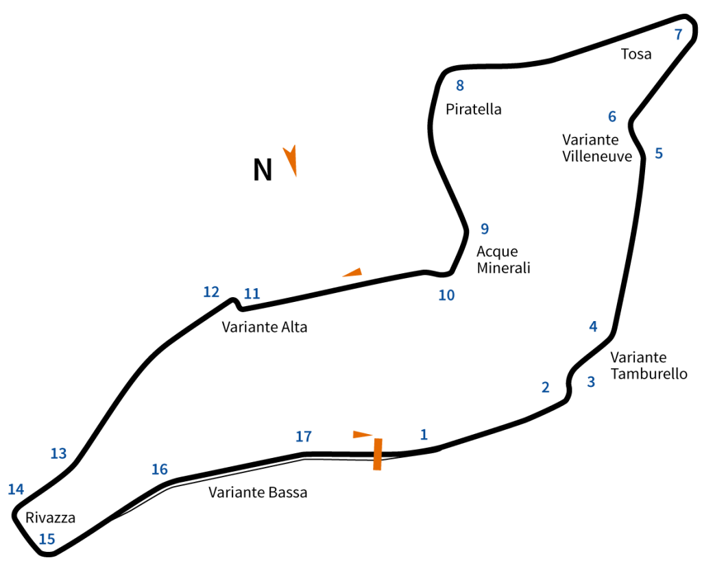 imola_track_map.png