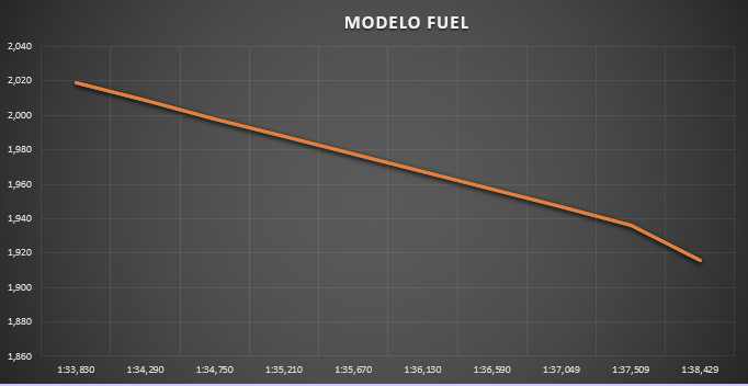 modelo_fuel_0.png