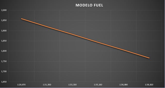 modelo_fuel_1.jpg