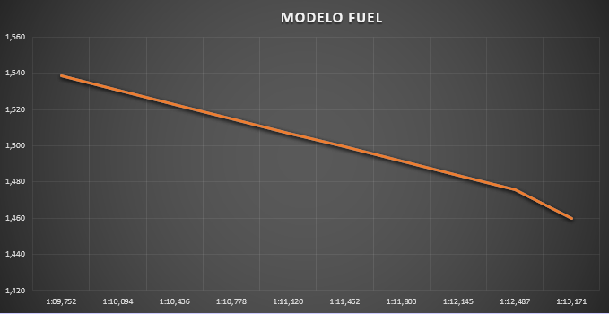 modelo_fuel_2.png