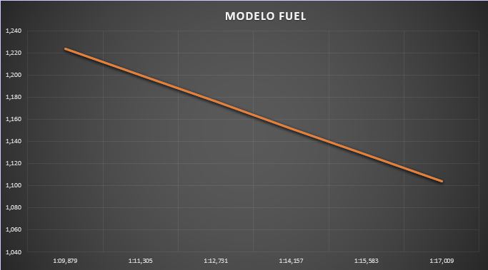 modelo_fuel_3.jpg