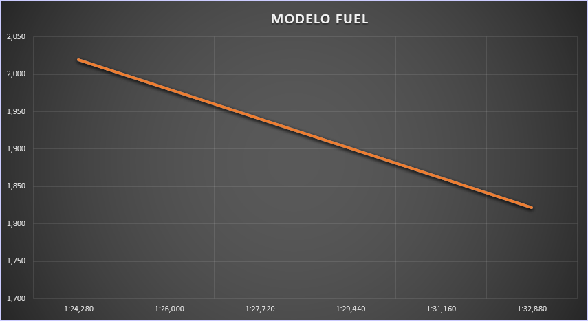 modelo_fuel_3.png