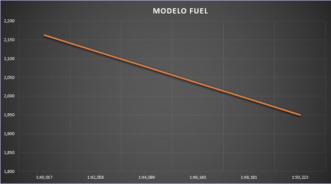 modelo_fuel_5.jpg