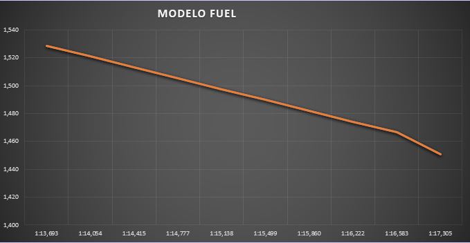 modelo_fuel_6.jpg