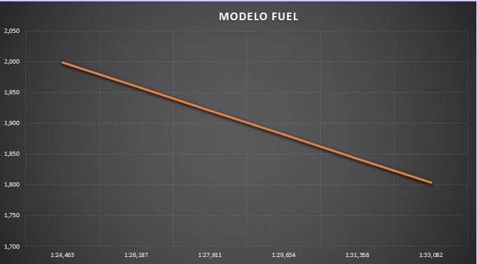 modelo_fuel_7.jpg