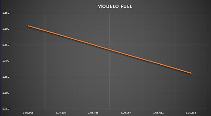 modelo_fuel_8.jpg