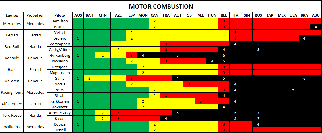 motor_combustion_45.png