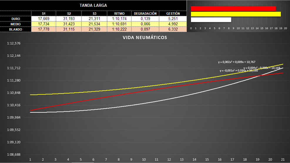 neumaticos_tanda_larga_13.png