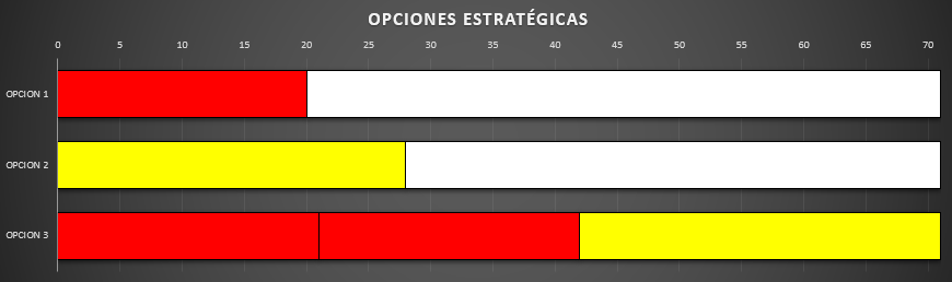 opciones_estrategicas_10.png