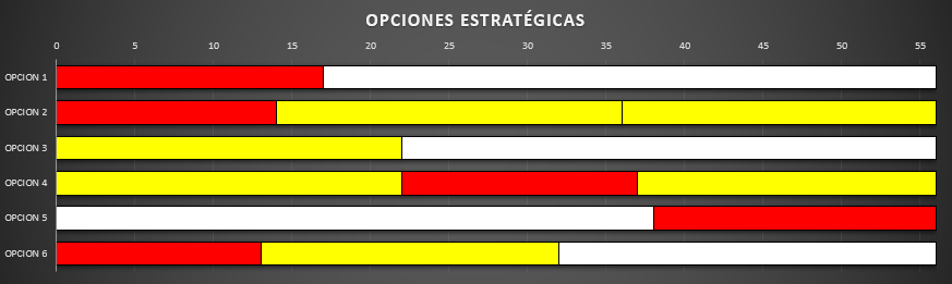 opciones_estrategicas_12.png
