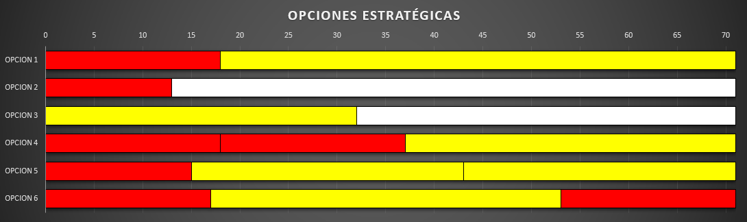 opciones_estrategicas_13.png