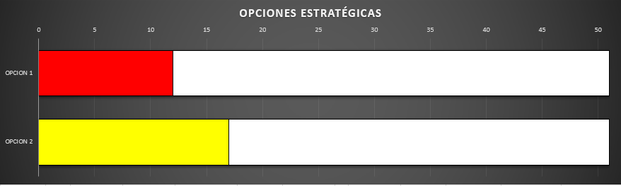 opciones_estrategicas_14.png