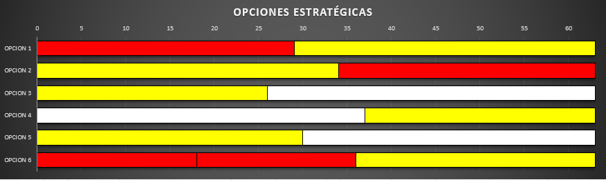 opciones_estrategicas_3.png