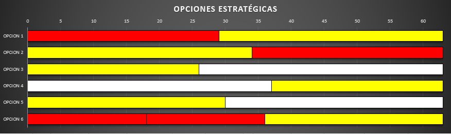 opciones_estrategicas_6.png