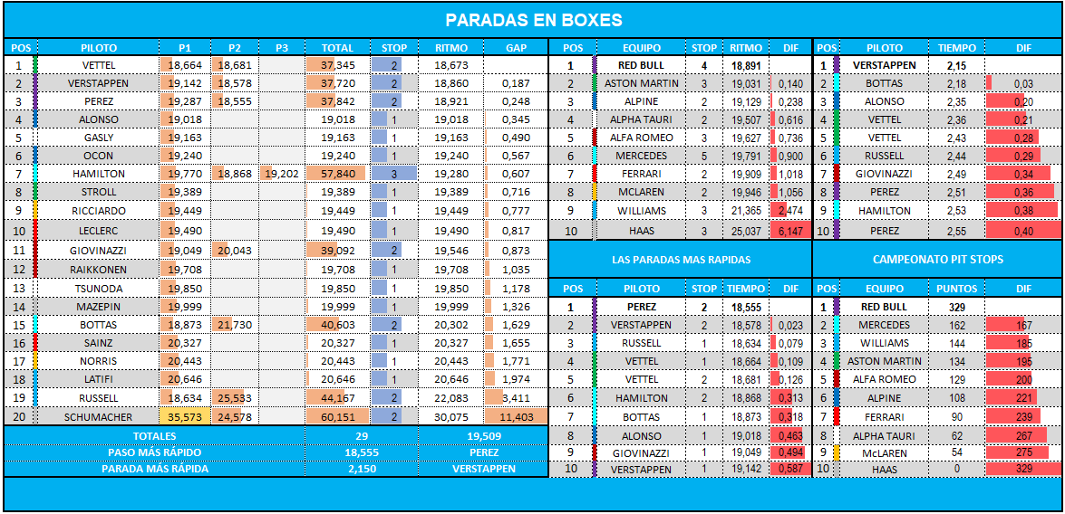 paradas_boxes_52.png