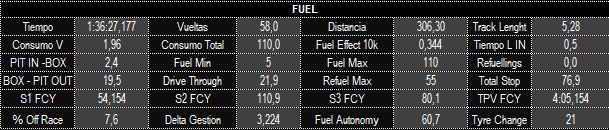 parametros_fuel.jpg