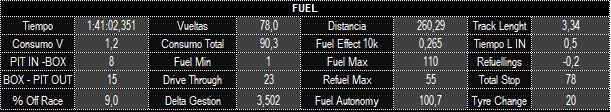 parametros_fuel_1.jpg