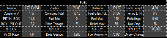 parametros_fuel_1.png