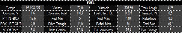 parametros_fuel_12.jpg