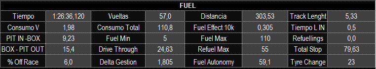 parametros_fuel_2.png
