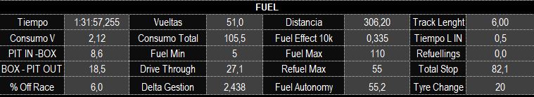 parametros_fuel_4.jpg