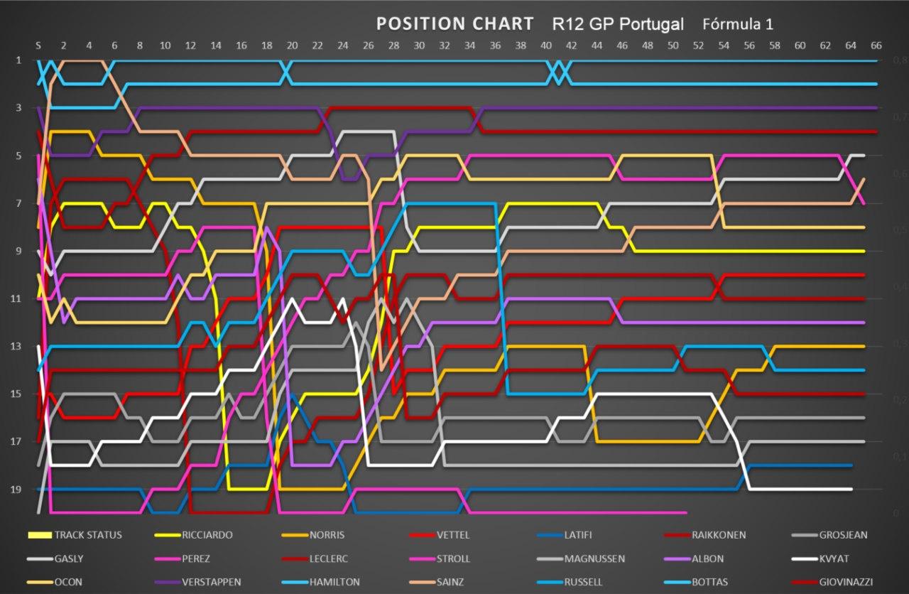 position_chart.jpg