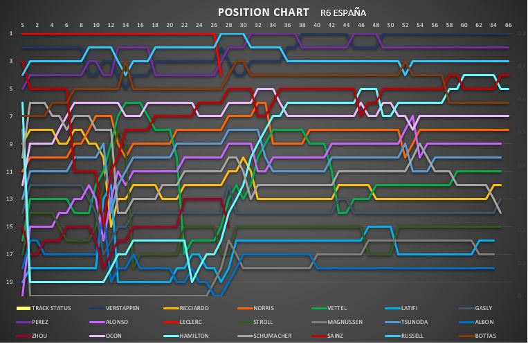 position_chart_1.jpg