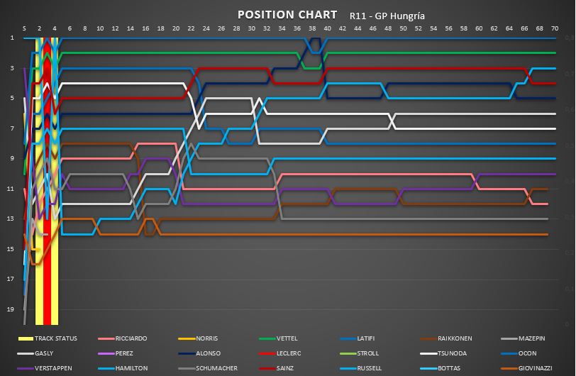position_chart_10.jpg
