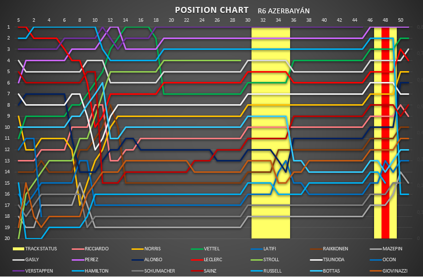 position_chart_102.png