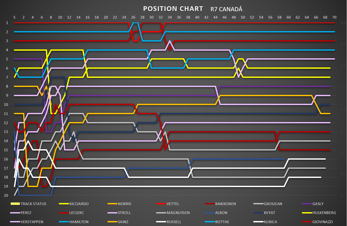 position_chart_103.png