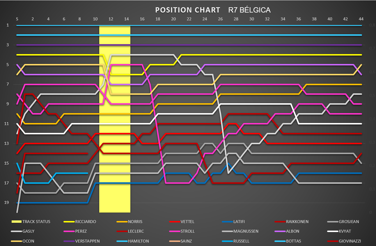 position_chart_106.png