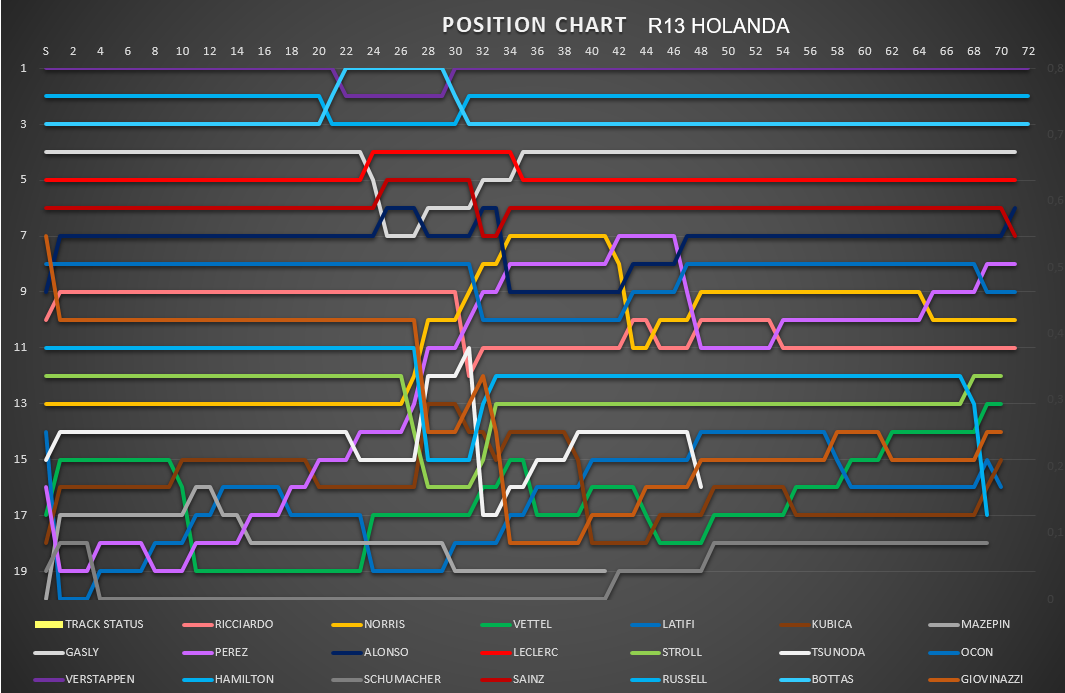 position_chart_107.png