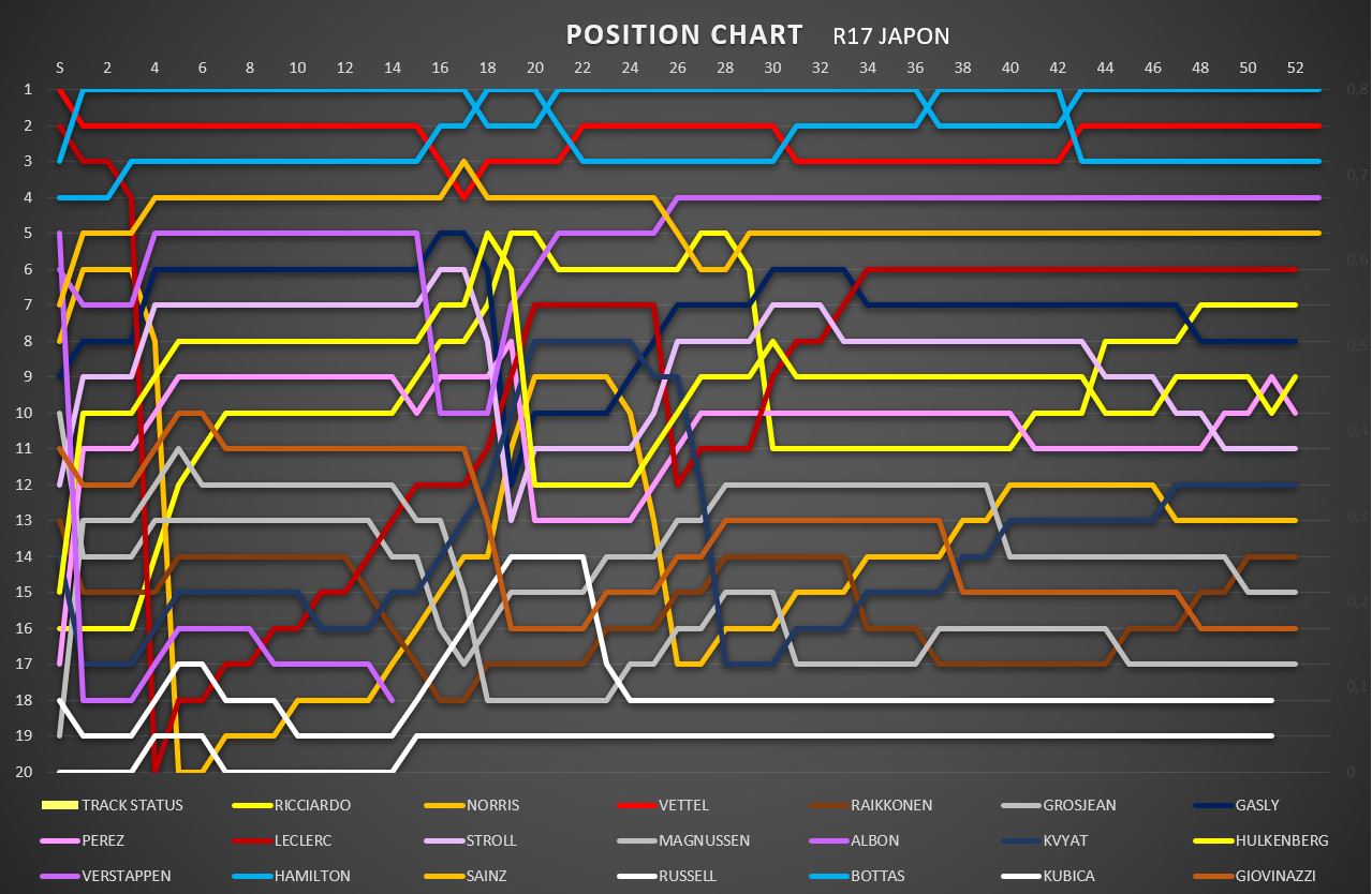 position_chart_109.png