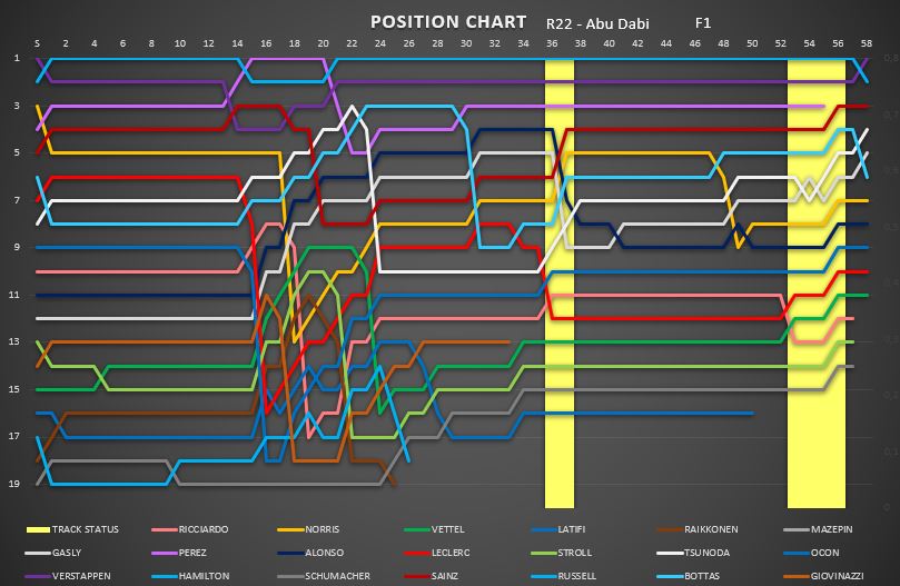 position_chart_113.png