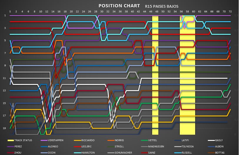 position_chart_13.jpg