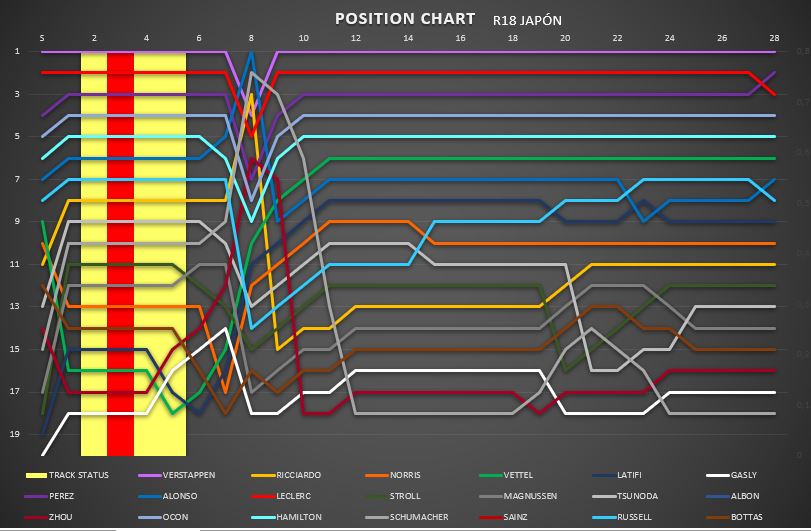 position_chart_16.jpg