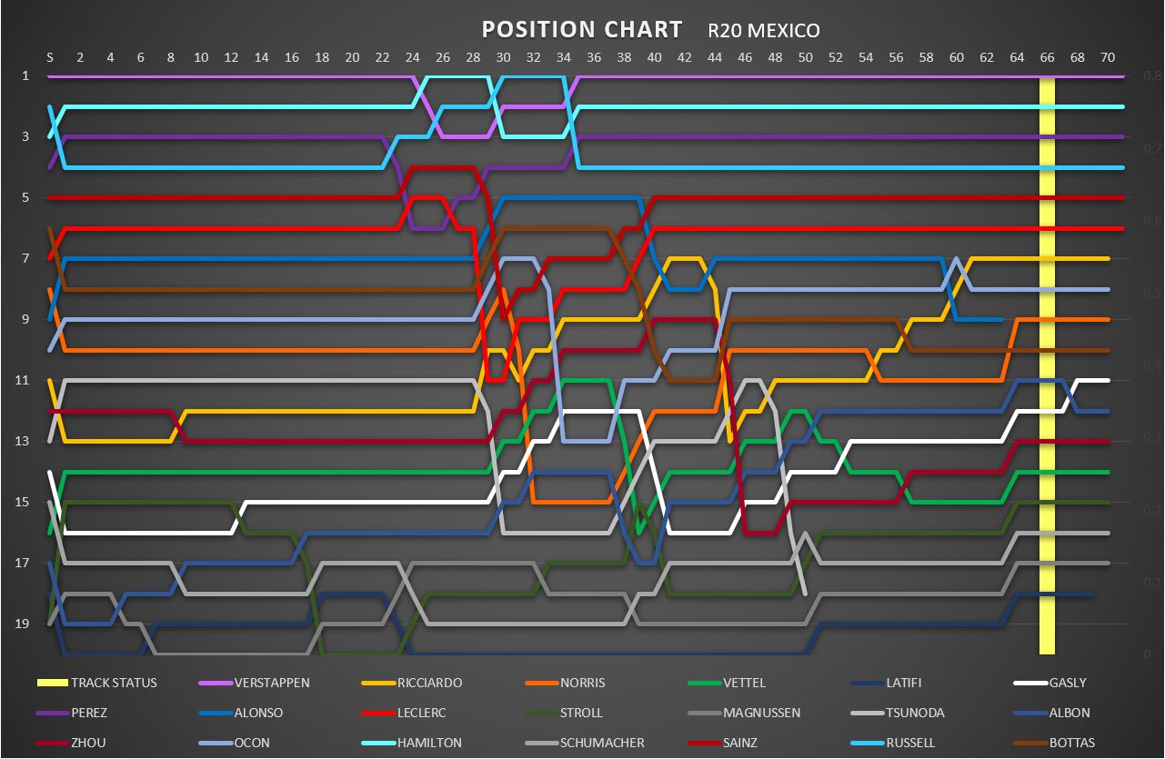 position_chart_17.jpg