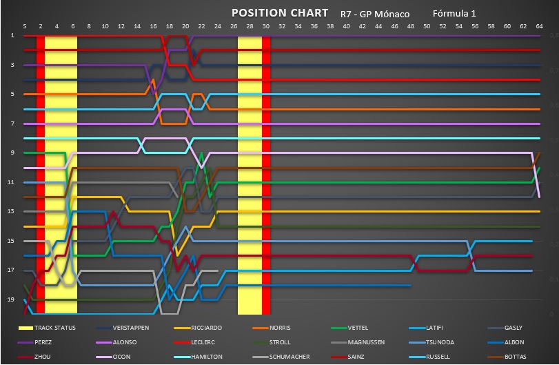 position_chart_2.jpg