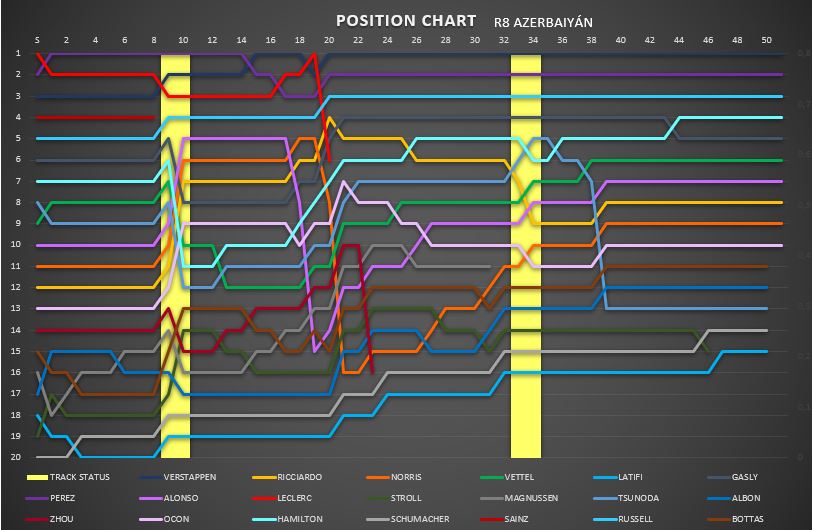 position_chart_3.jpg