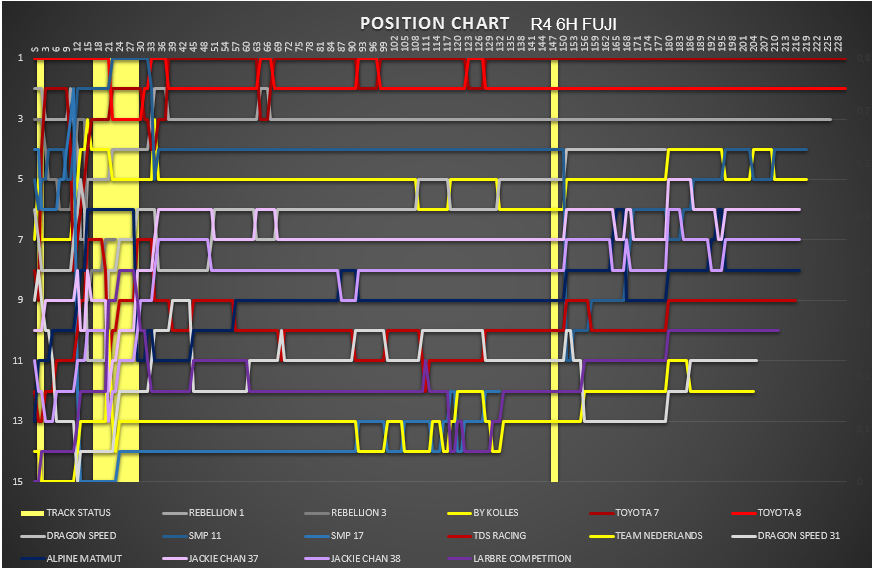 position_chart_55.png