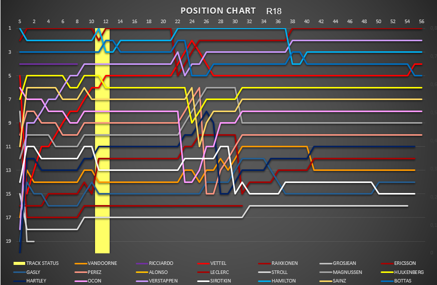 position_chart_56.png