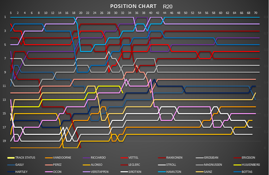 position_chart_58.png