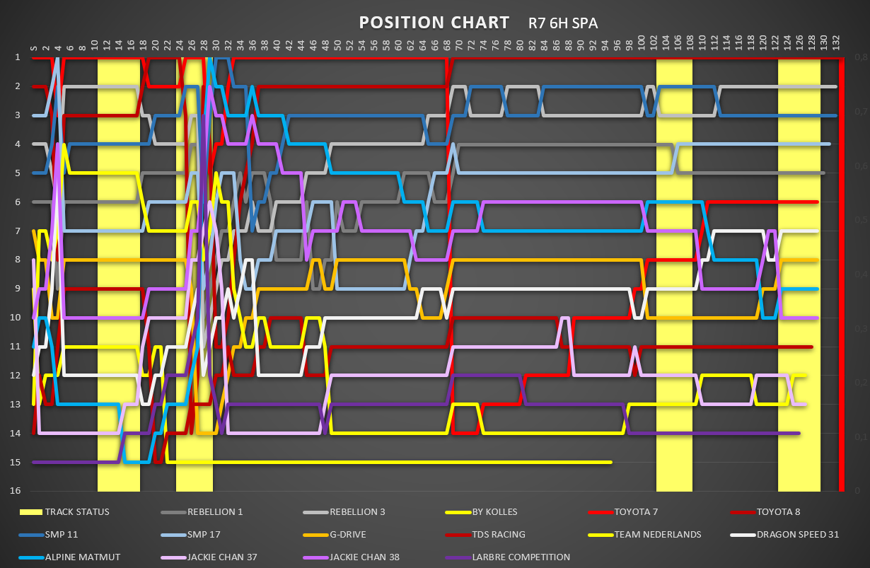 position_chart_63.png