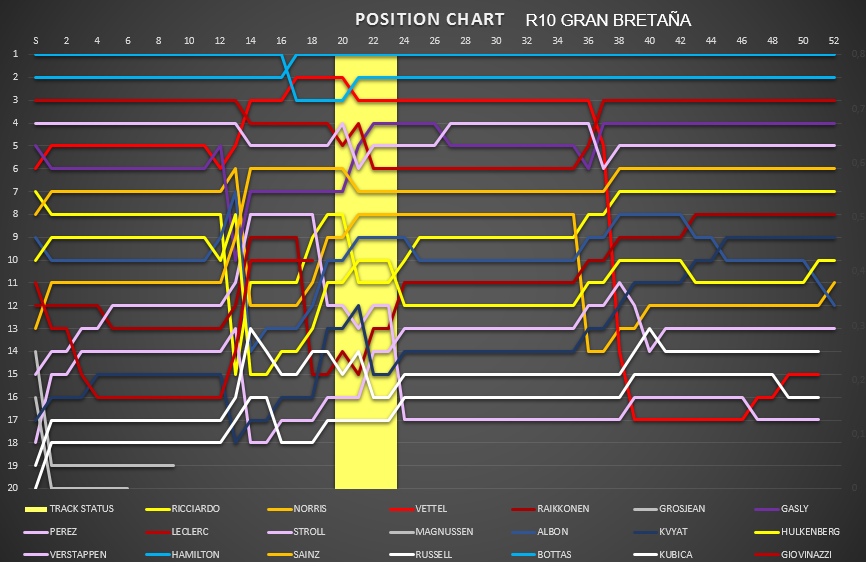 position_chart_67.png