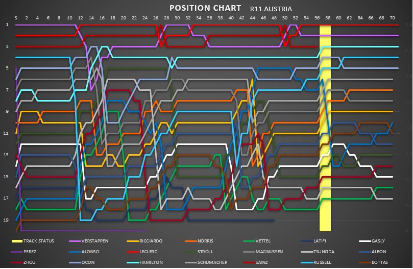 position_chart_7.jpg