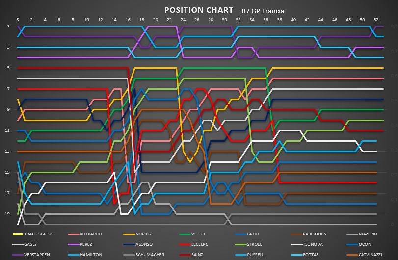 position_chart_8.jpg