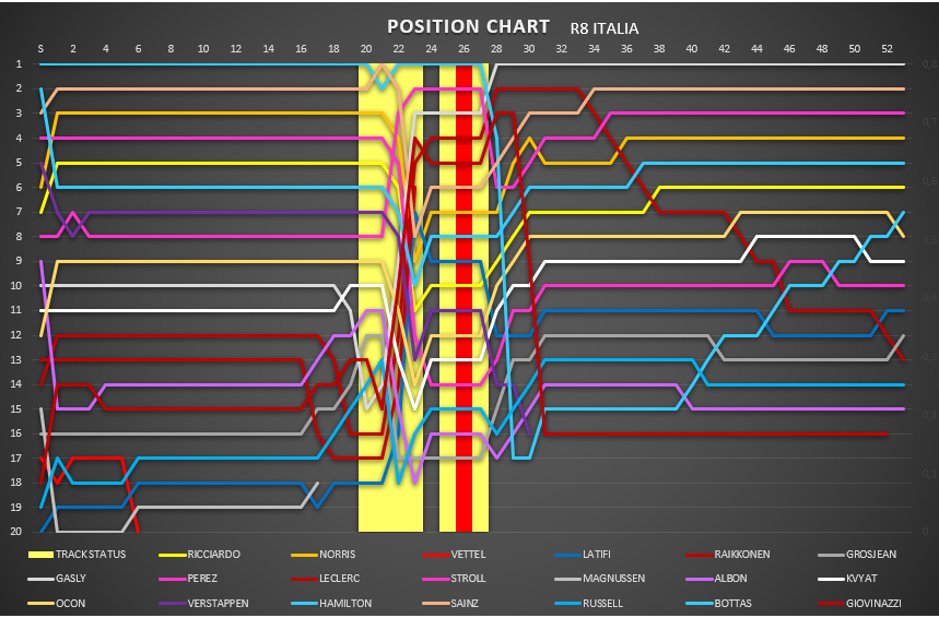 position_chart_80.png