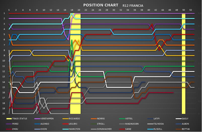 position_chart_9.jpg